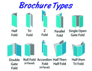 Brochure types