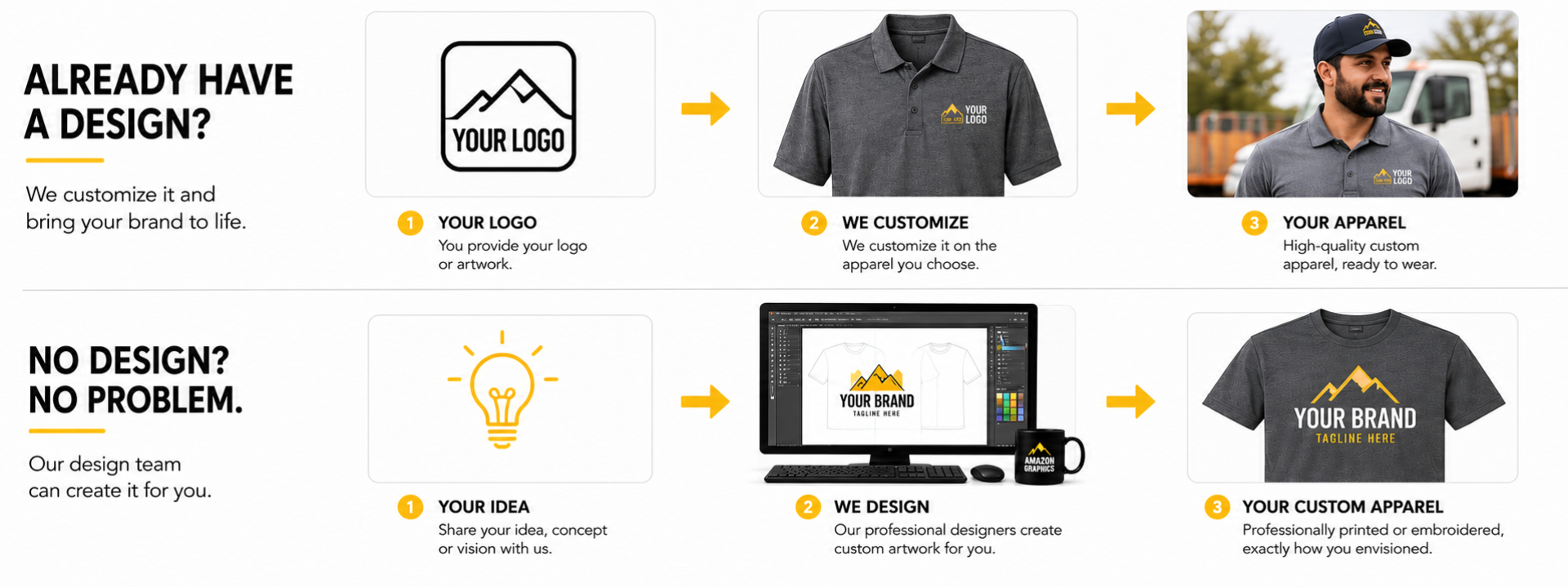 FROM LOGO TO CUSTOM APPAREL